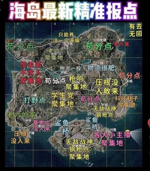 和平精英海岛地图怎么跳？