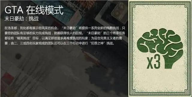 GTAOL犯罪之神攻略 打末日罪神成就需要注意什么